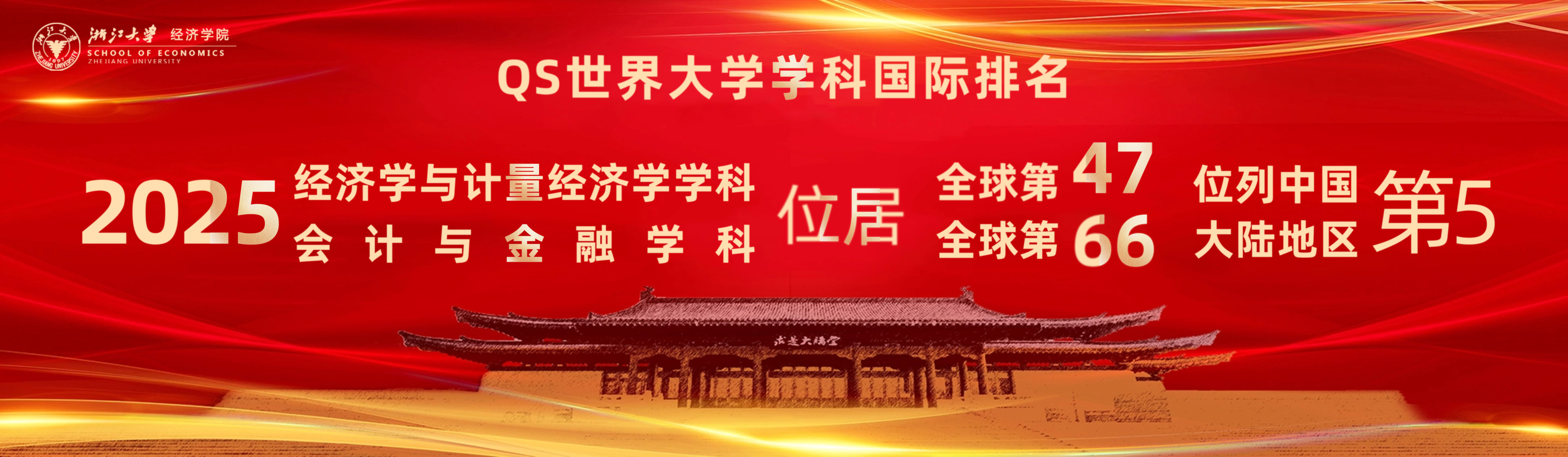 QS世界大学学科国际排名