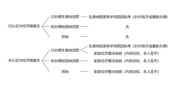 https://ygb.zju.edu.cn/_upload/article/images/01/ff/3c5a284842ac9bacccd9d9bd6d18/163f9561-1b76-4a2d-8345-81af4771707f.png